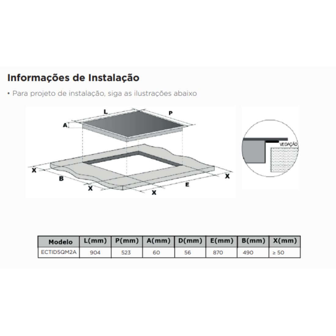 Cooktop Evol Indução 5 zonas vitrocerâmico 90cm instruções de instalação com medidas e corte para embutir