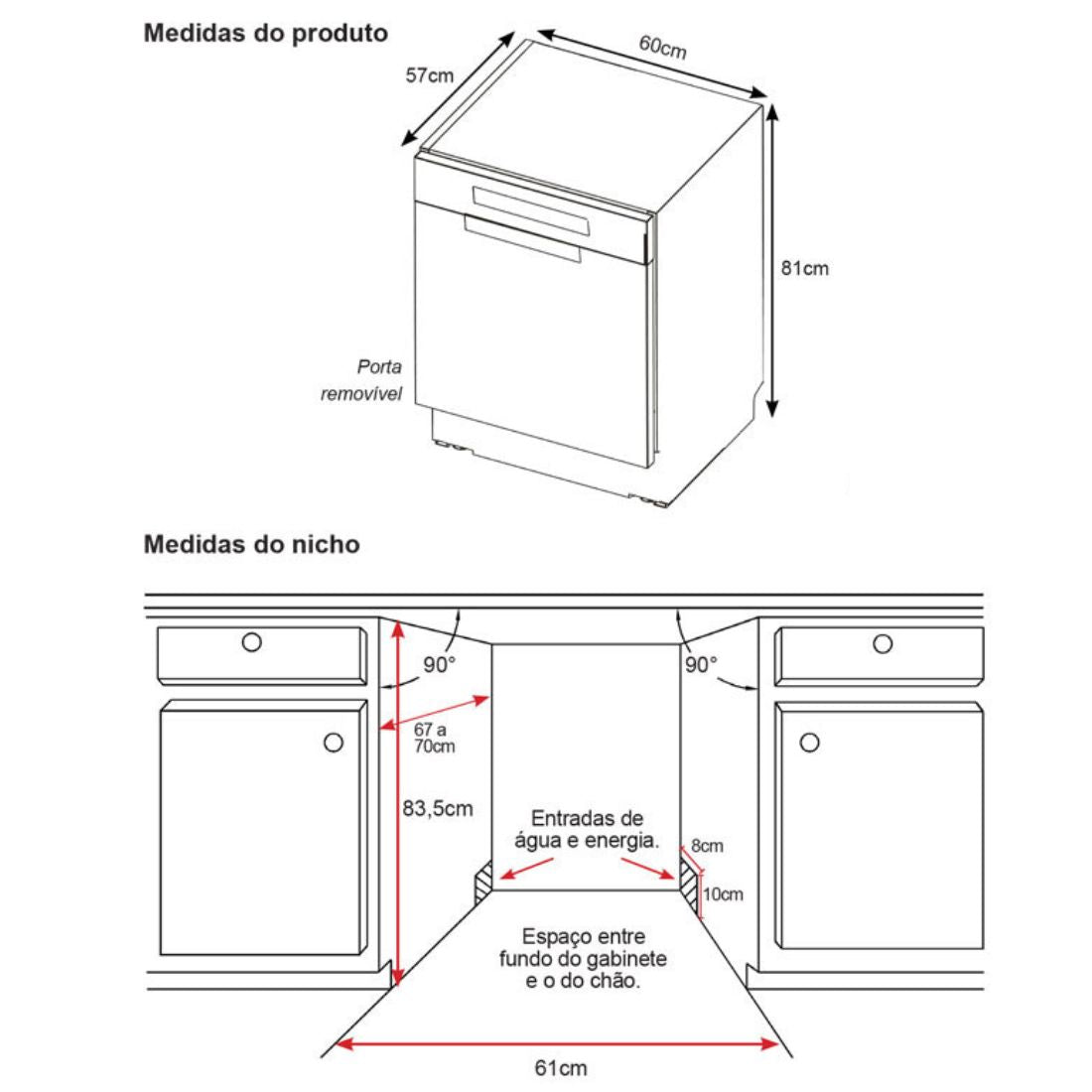 Lava-Louças Cuisinart Prime 14 Serviços Inox 60cm mostrando medidas do produto e do nicho para instalação embutida e posições de entradas de água e energia
