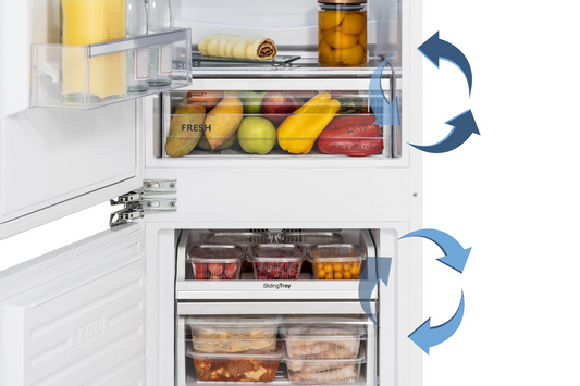 Guia rápido de compras: Escolha o Refrigerador Tecno Ideal para Sua Cozinha