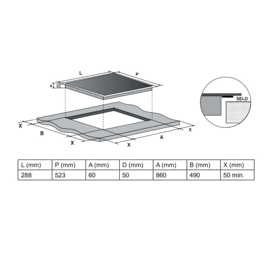 Cooktop Evol Indução 2 Bocas 30cm - diagrama de instalação e dimensões de corte da bancada