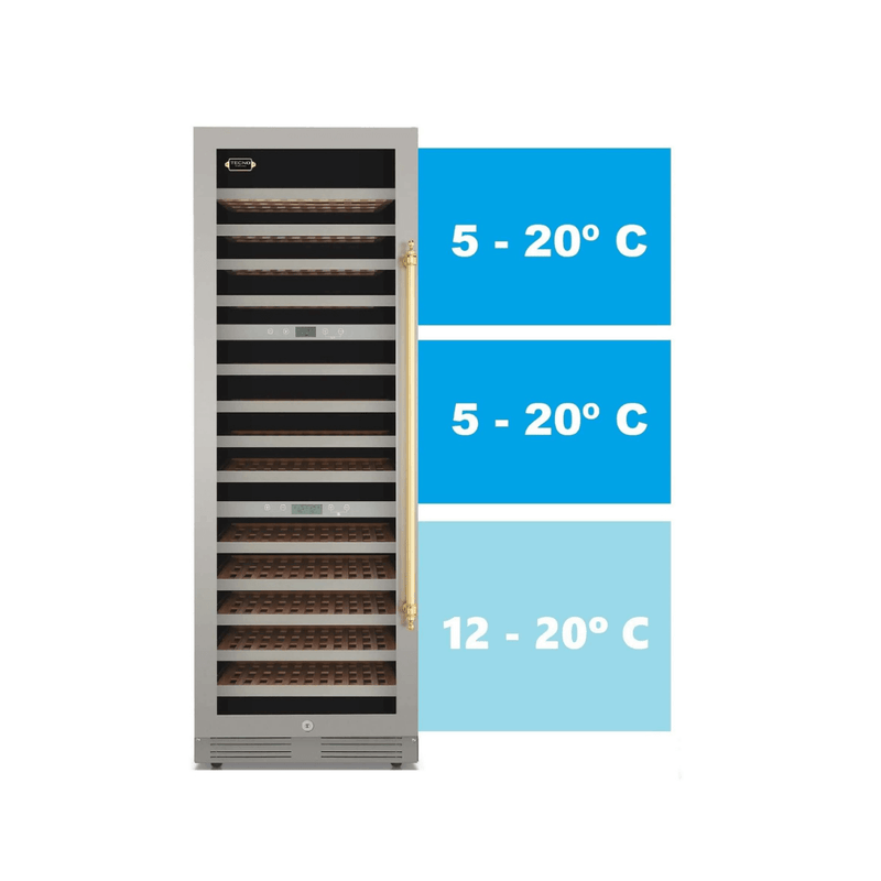 Três Zonas de Temperatura Independentes