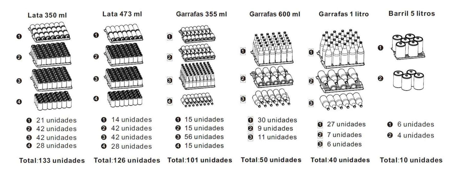 Cervejeira Vintage 136 Litros de Embutir Inox 220V - Abertura para Esquerda