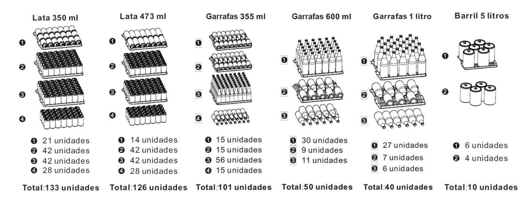 Cervejeira Vintage 136 Litros de Embutir Inox 220V - Abertura para Esquerda