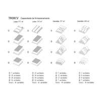 Cervejeira Tecno Vintage 80 Litros Inox 38cm - Abertura Direita mostrando esquema de capacidade e arranjos de prateleiras para latas e garrafas