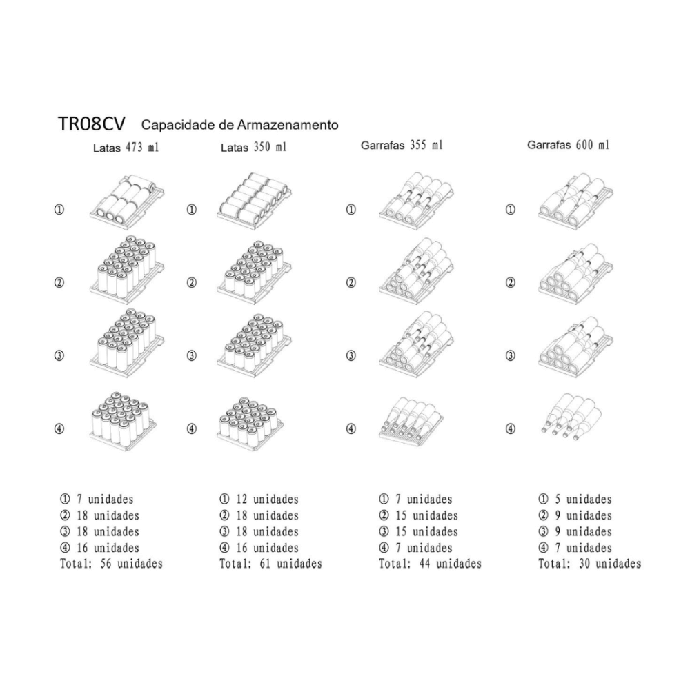 Cervejeira Tecno Professional diagrama capacidade de armazenamento para latas 473ml 350ml e garrafas 355ml 600ml mostrando quantidades por prateleira