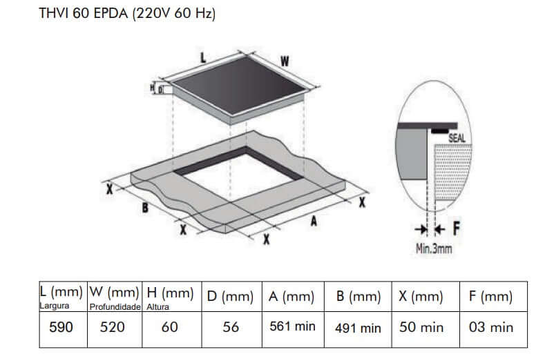 Cooktop de Indução Tecno 4 Zonas 60cm desenho técnico de corte e medidas para embutir em vitrocerâmica com moldura inox