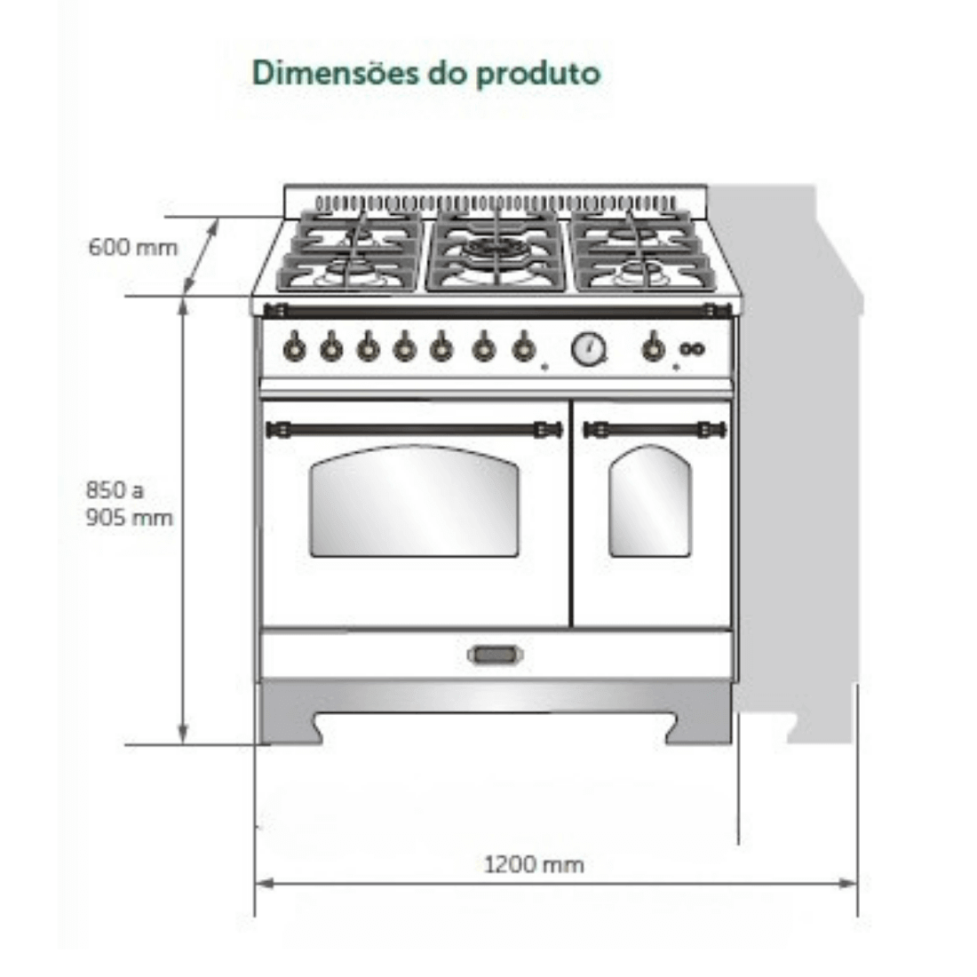 Fogão Lofra Dolcevita Branco 120cm 7 Bocas Forno Elétrico Duplo 124L: fogão de piso branco 7 bocas com grelhas e forno elétrico duplo, puxadores e painel frontal