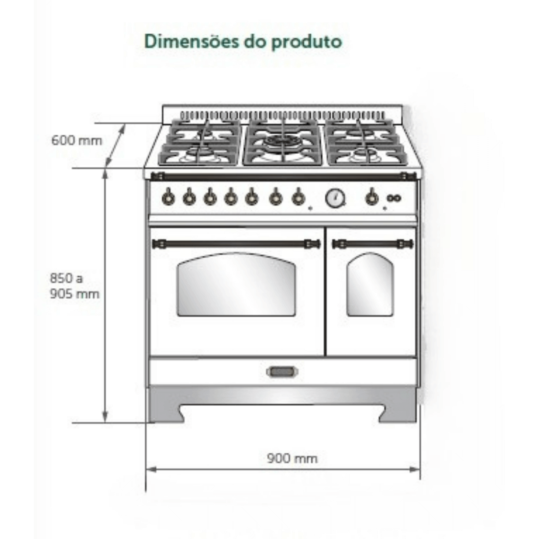 Imagem técnica do Fogão Lofra Vintage Dolcevita com dimensões detalhadas em mm.