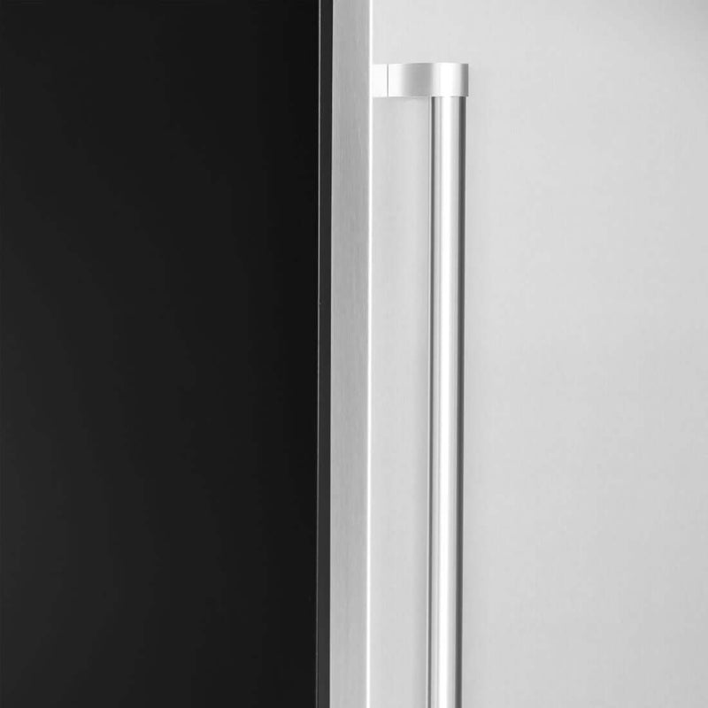 Design e Integração Profissional