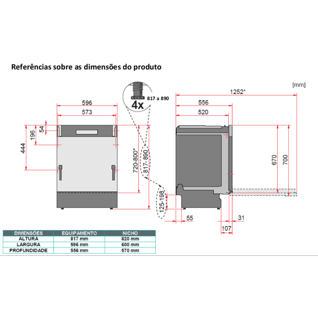 Lava-Louças Gorenje Porta para Revestir 16 Serviços com Wi-fi 60cm mostrando esquema técnico de dimensões, embutir, painel frontal e corte lateral