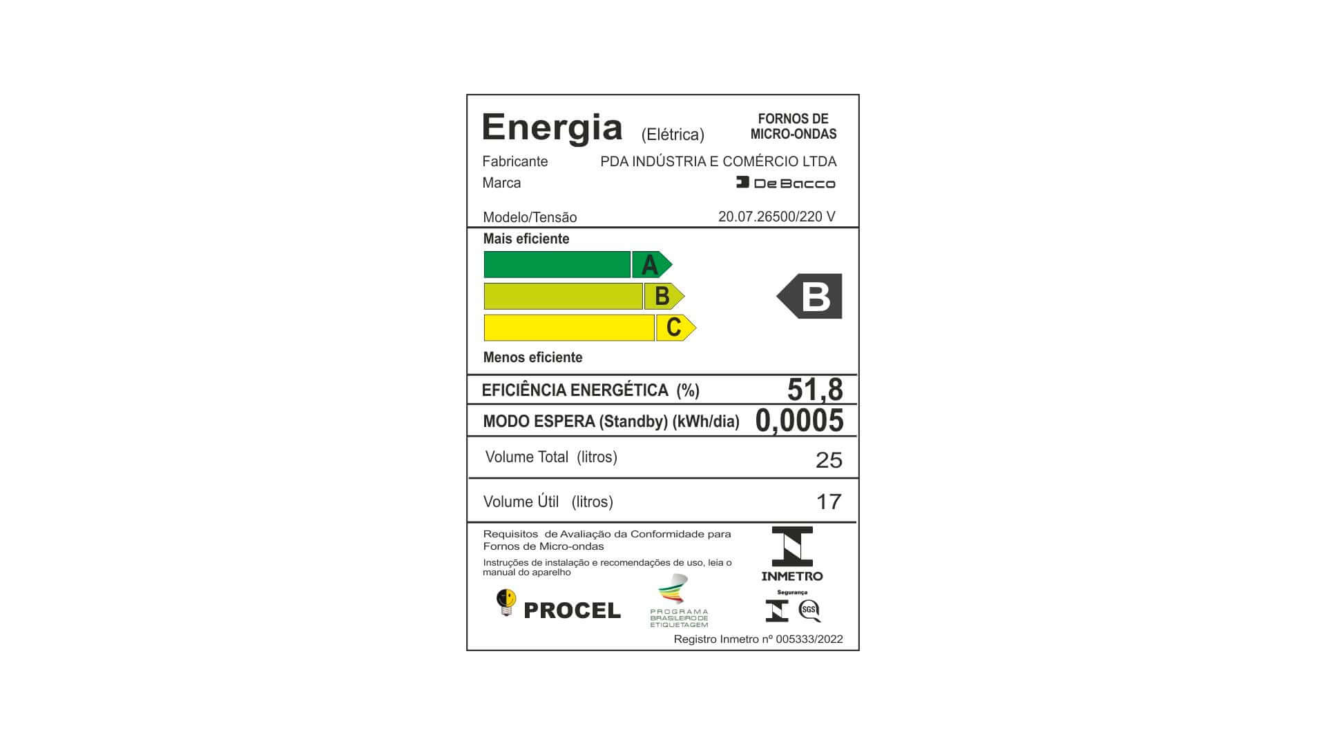 Forno Debacco Combinado com Micro-ondas Zurique 33 Litros Inox 60cm mostrando etiqueta de eficiência energética B, design inox e painel touch
