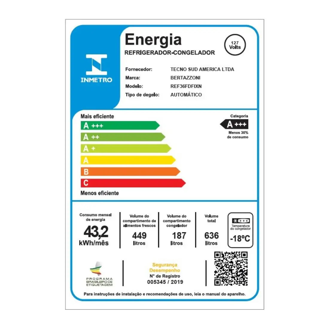 Refrigerador Bertazzoni Heritage French Door 636 Litros Inox 91cm etiqueta de eficiência energética com classificação A++ e capacidade 636L